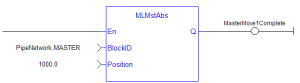 MLMstAbs: LD example